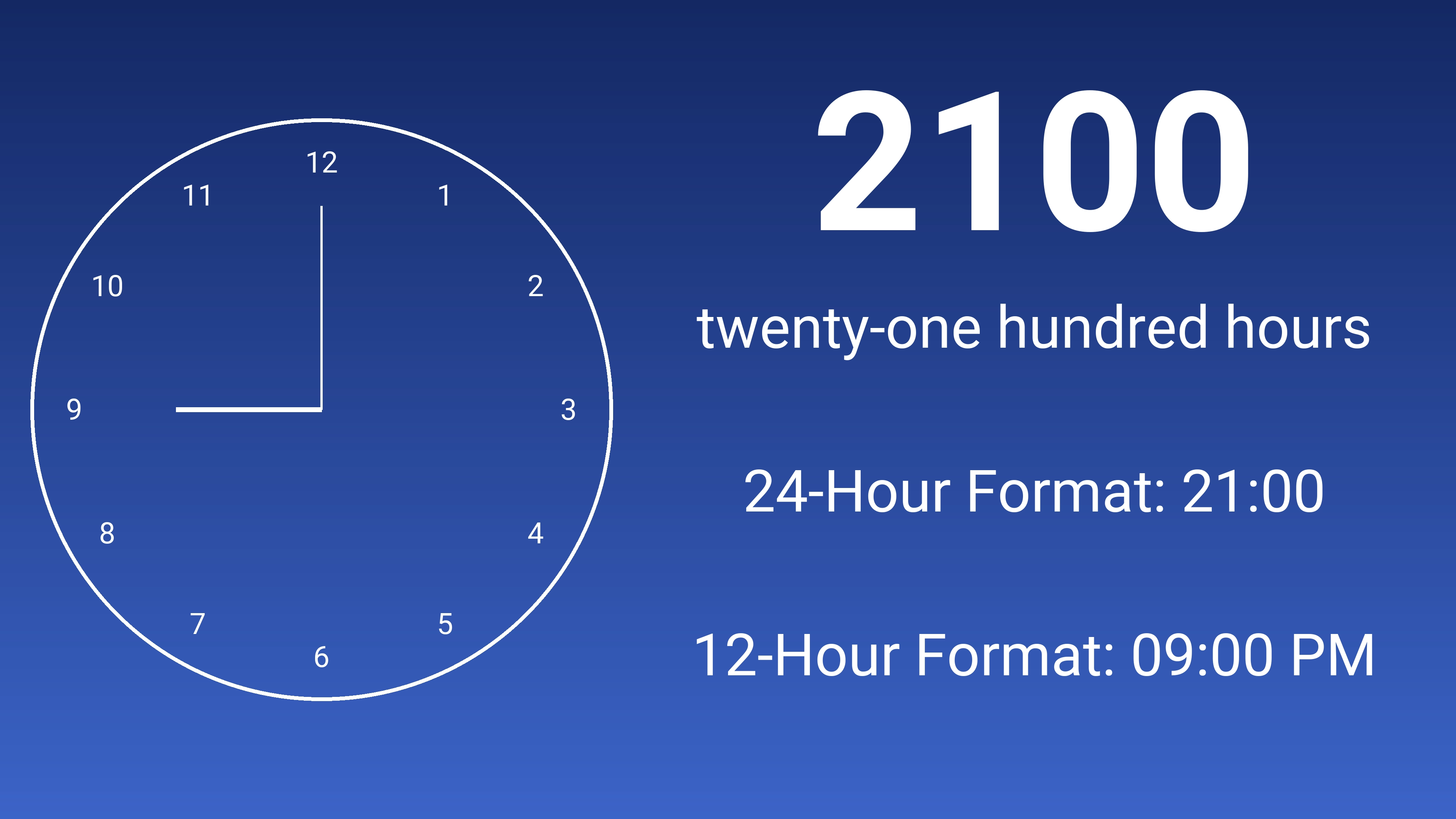 2100 Military Time - Military Time Converter